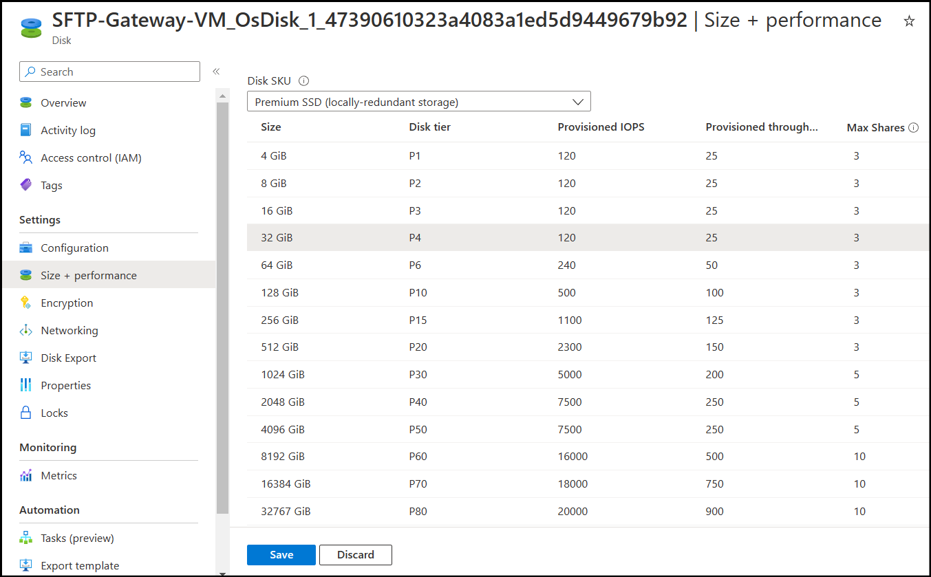 Disk Sizes