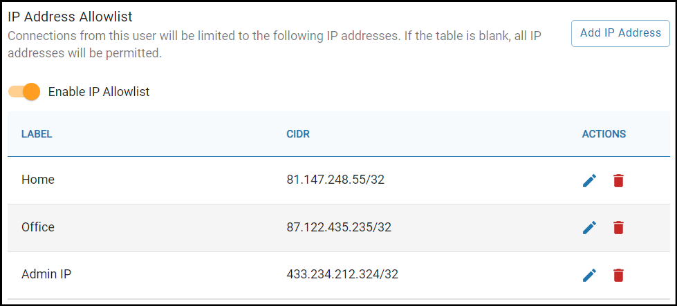 Sftp Allow Ip Address